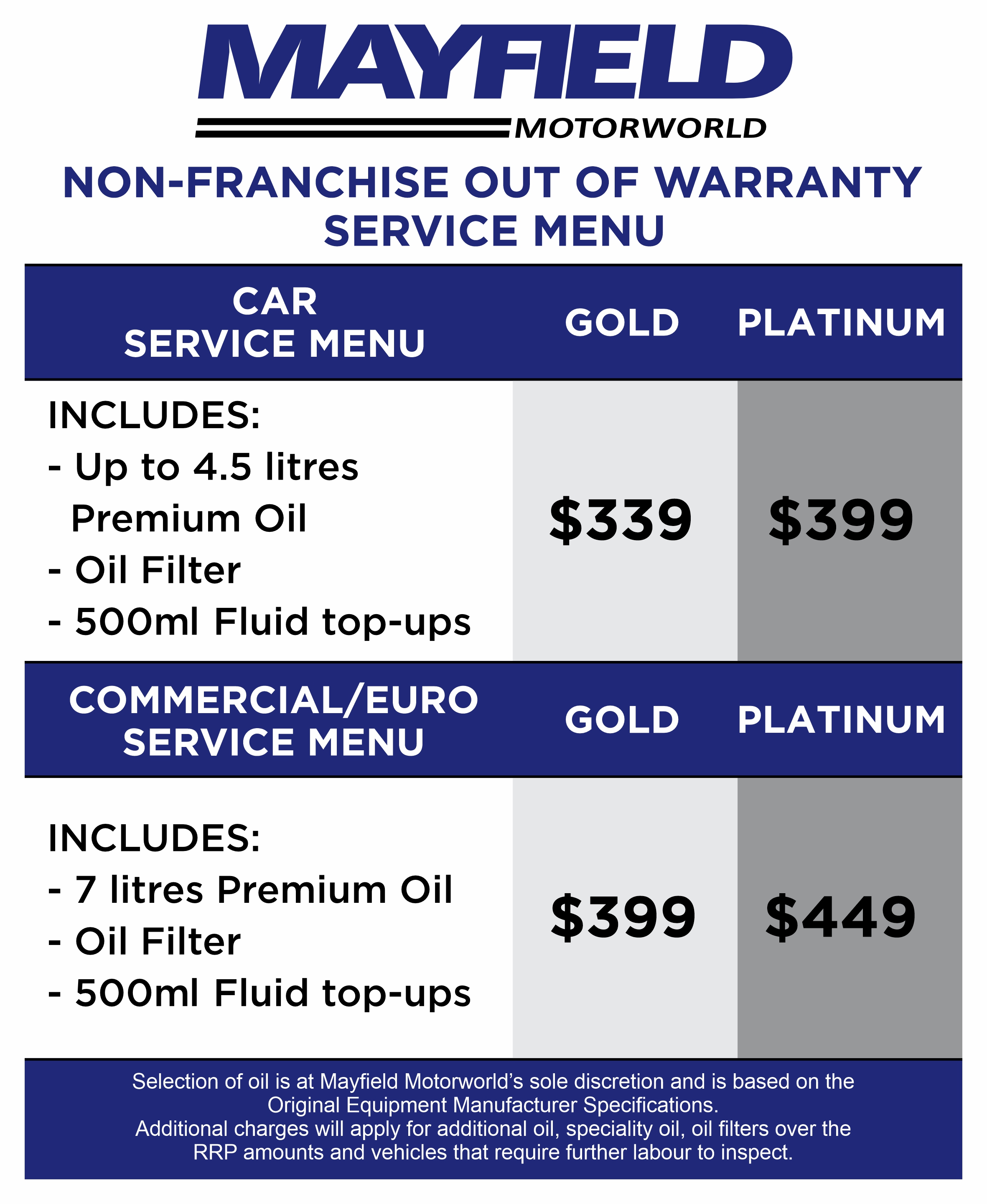 Mayfield Motorworld_Service Plan Signs